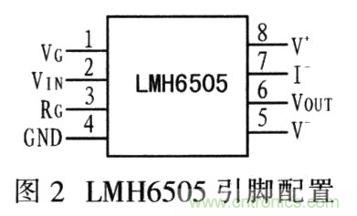 如何通过可变增益放大器LMH6505实现AGC电路设计? 如何通过可变增益放大器LMH6505实现AGC电路设计?