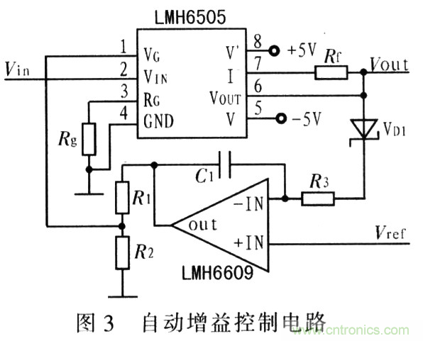 如何通过可变增益放大器LMH6505实现AGC电路设计？