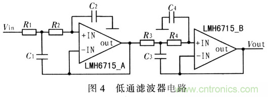 如何通过可变增益放大器LMH6505实现AGC电路设计? 如何通过可变增益放大器LMH6505实现AGC电路设计?