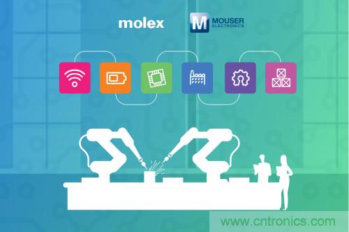 贸泽电子与Molex联手打造数字工业物联网智库