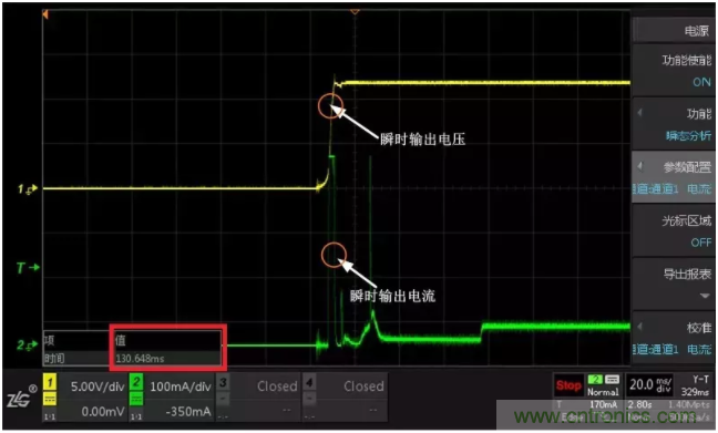 汽车零部件低功耗测试三大难点