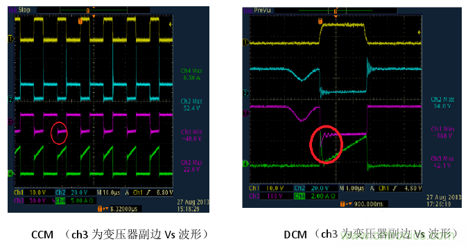 CCM与DCM模式到底有什么区别？