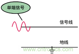 差分信号及差分放大电路有什么作用？