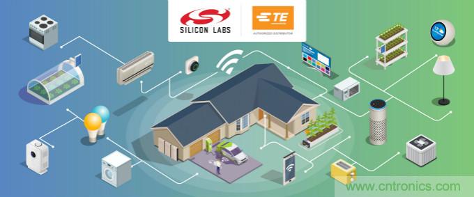 贸泽推出Silicon Labs和TE Connectivity智能家居解决方案网站