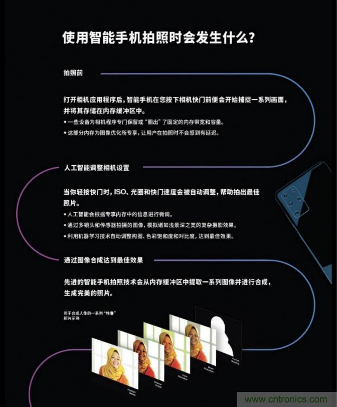 无数的拍摄,只为成就一个完美回忆