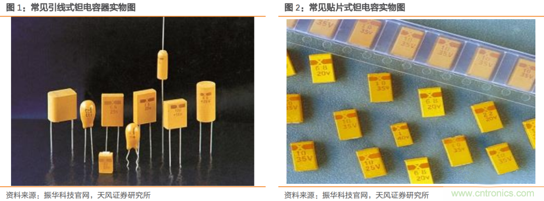 国巨:钽电容价格年底或翻倍! 国巨:钽电容价格年底或翻倍!