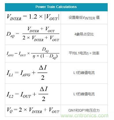 通过5 V至24 V输入提供双极性、双向DC-DC流入和流出电流