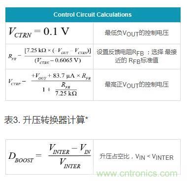 通过5 V至24 V输入提供双极性、双向DC-DC流入和流出电流