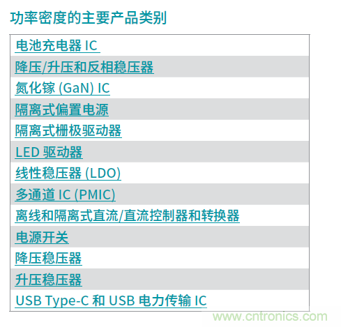 如何提高功率密度的利弊与技术