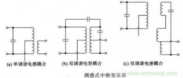 中频变压器有哪些？特点是什么？