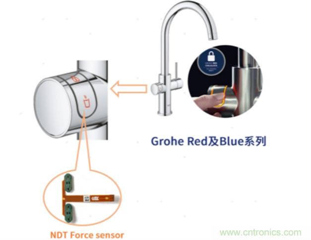 NDT推出通用型Micro Single Key压感触控方案，赋能广泛IoT终端交互