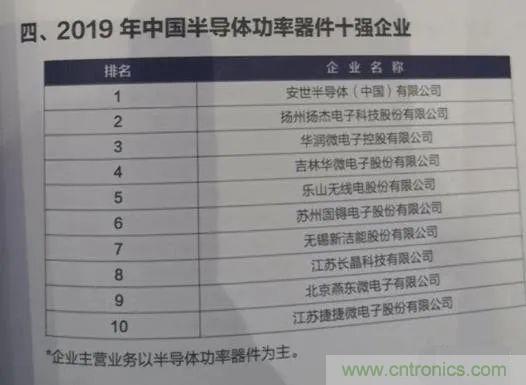 业绩增长强劲！闻泰科技上半年净利17亿元，同比暴增767.19%！