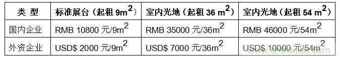 2021宁波国际照明展览会