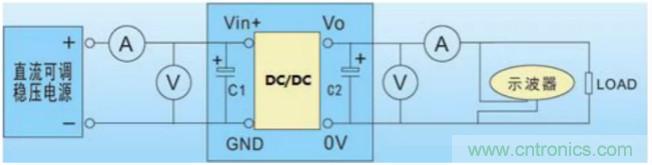 如何解决电源常见应用问题(DC/DC定压篇)