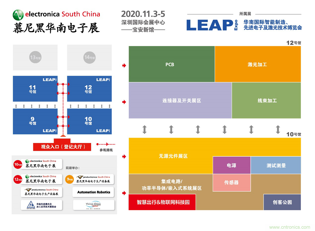 2020慕尼黑华南电子展观众预登记通道开启！