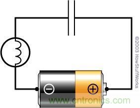如何“快速”估算电容器的介电吸收？
