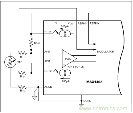 Σ-Δ模数转换器(ADC)大揭秘