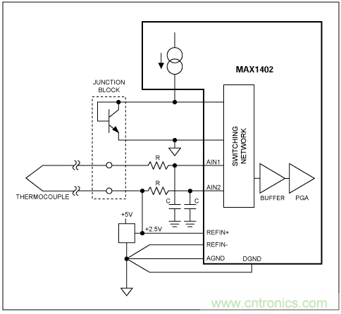 Σ-Δ模数转换器(ADC)大揭秘