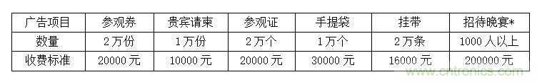 2021中国(深圳)国际集成电路产业与应用展览会暨论坛