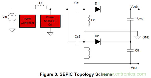 使用高效MicroSiP电源模块助力超声波智能探头小型化设计