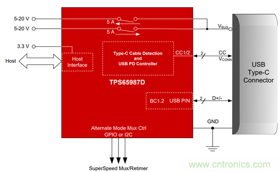 Type-C 双电池快充解决方案