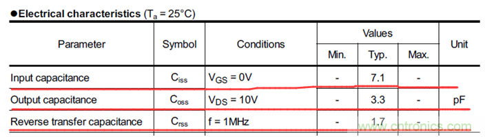 带你读懂MOS管参数「热阻、输入输出电容及开关时间」