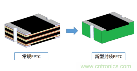 维安新型封装HF系列可延长PPTC使用寿命，提高产品可靠性