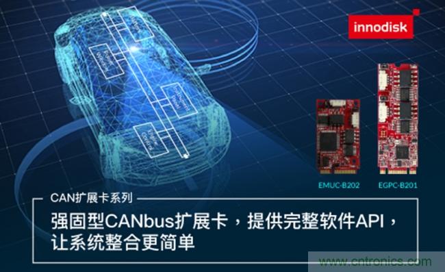 宜鼎抢先推4port CANBus模块，布局多元无人应用