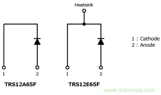 东芝推出两款650V/12A碳化硅肖特基势垒二极管