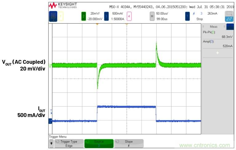 3.6V롢˫·µModuleѹѹ3mm × 4mmСߴΪÿͨṩ2A