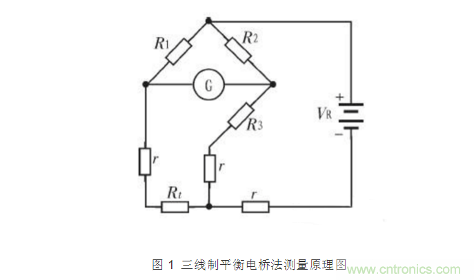 热电阻测量电路常用三线制电桥的原因