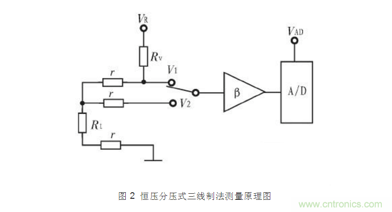 热电阻测量电路常用三线制电桥的原因