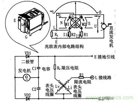 绝缘电阻表的使用方法和用途分析