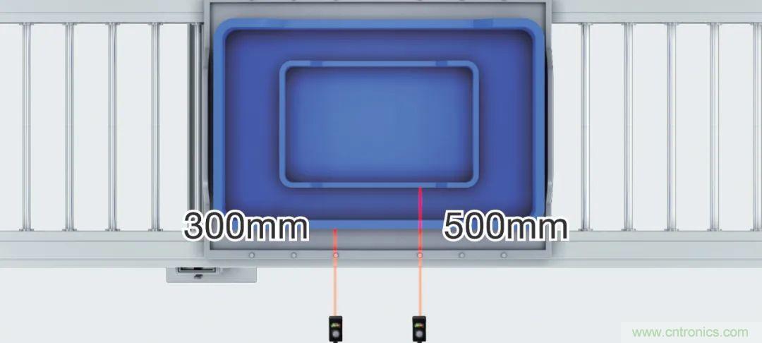 欧姆龙推出E3ZG-LS系列TOF型光电传感器