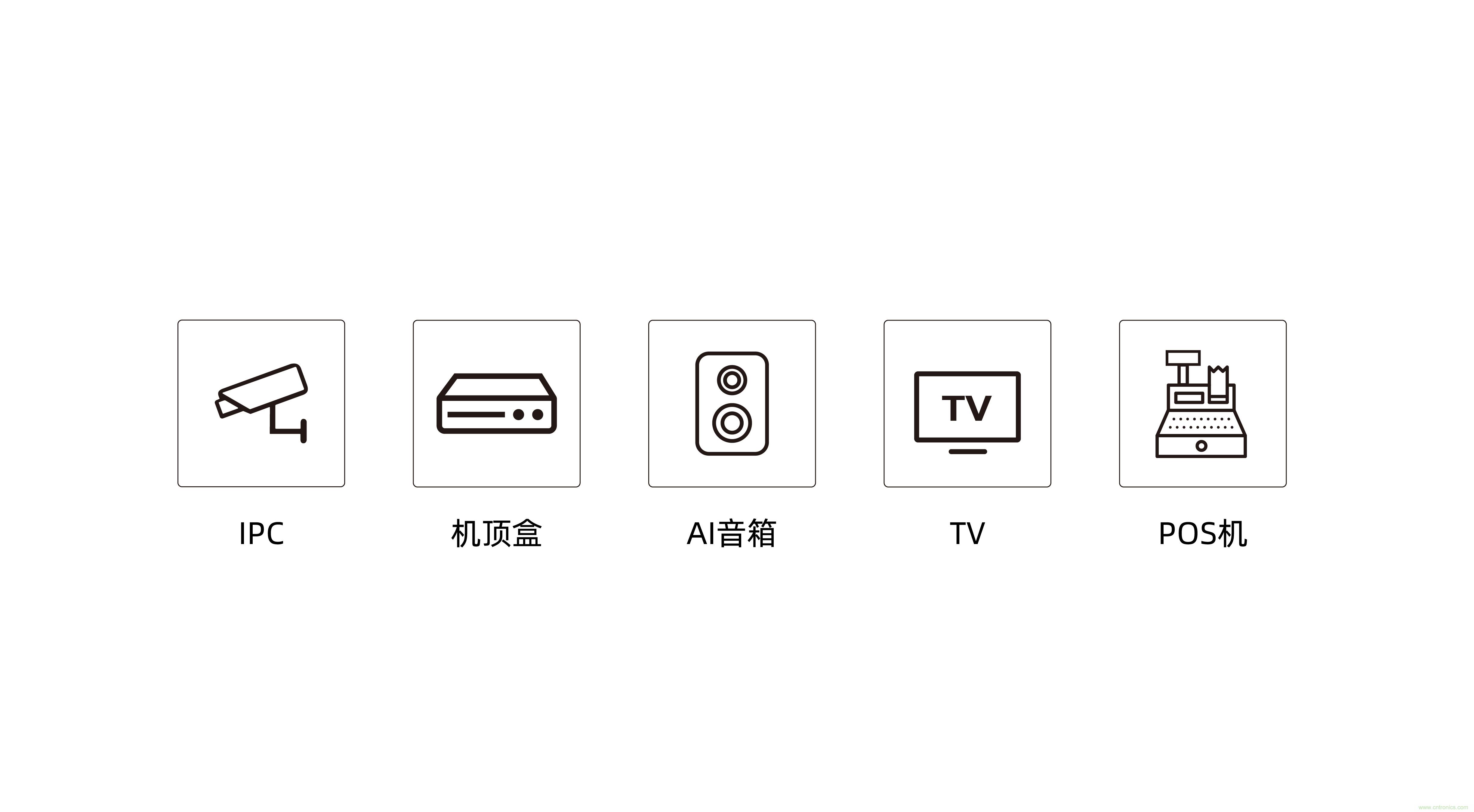 FORESEE推出了FBGA 78封装的DDR3L，坚持行业高标准