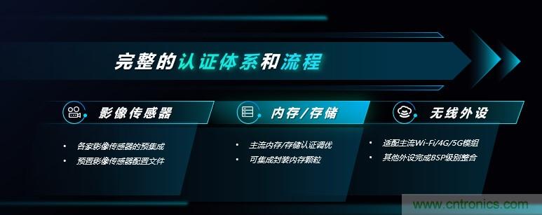 瓴盛重磅打造核心平台+产业生态，加速AIoT万千应用场景落地