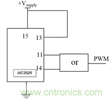 UC3525的扩展占空比方案