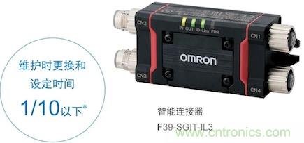 欧姆龙推出多光束安全传感器F3SG-PG