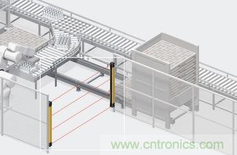 欧姆龙推出多光束安全传感器F3SG-PG
