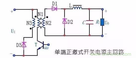 揭秘半桥/全桥/反激/正激/推挽拓扑结构的区别与特点