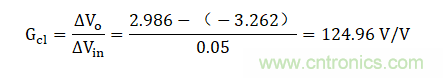 压摆率为何会导致放大器输出信号失真？