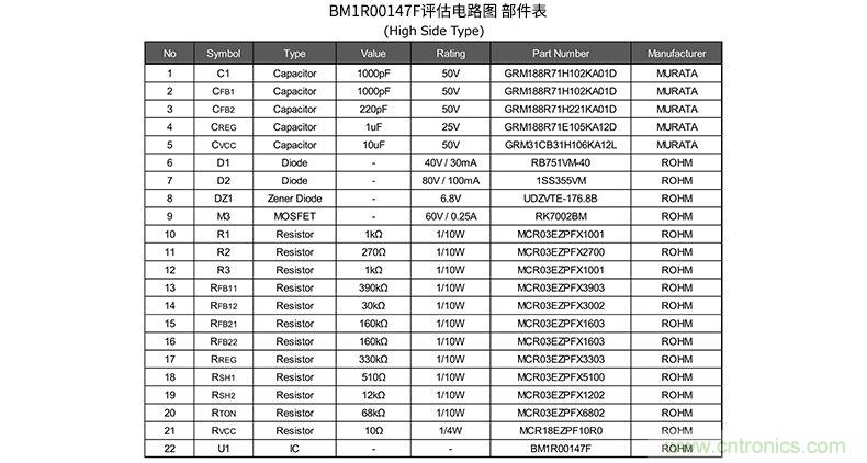 二极管整流和同步整流的效率比较