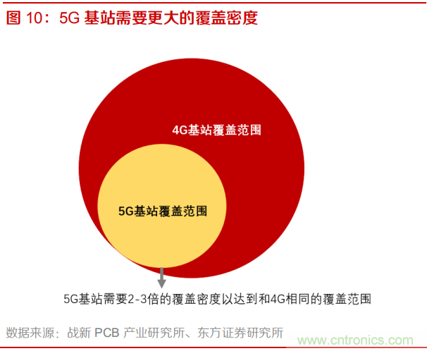 8吋晶圆产能紧缺,MOSFET价格加速上涨