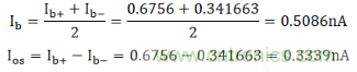 解析一种便于实现的放大器偏置电流Ib测量方法与仿真