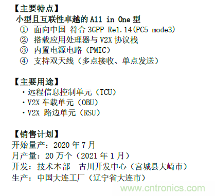 阿尔卑斯阿尔派CellularV2XAll in One模块正式量产