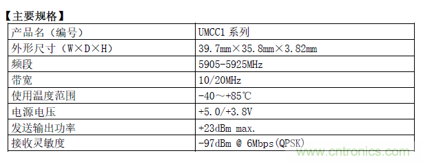 阿尔卑斯阿尔派CellularV2XAll in One模块正式量产