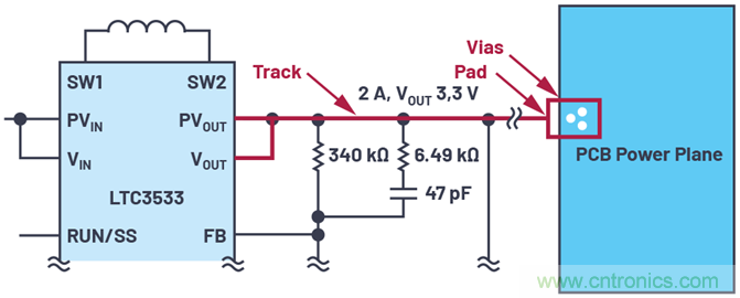 应用电路板的多轨电源设计—第2部分：布局技巧