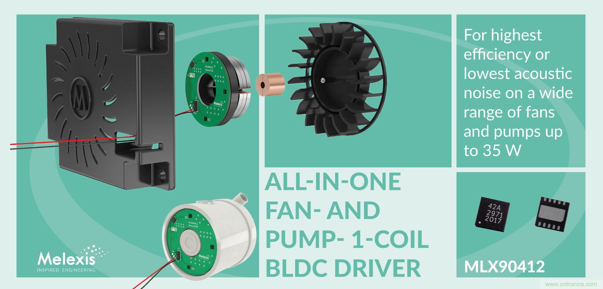 Melexis推出一款单线圈风扇和泵驱动器IC MLX 90412