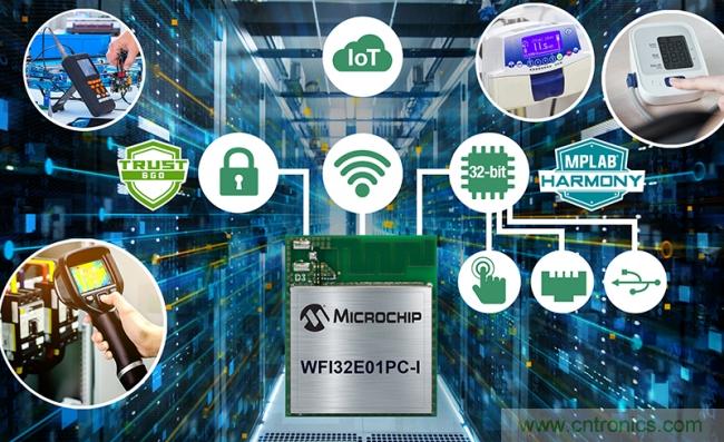 Microchip推出首款Trust&Go Wi-Fi 32位单片机模块