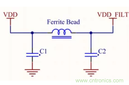 EMC中的电感器2：铁氧体磁珠